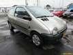 Renault Twingo AUTHENTIQUE MT 1200CC 16V AA